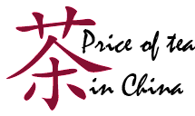 Price of Tea in China